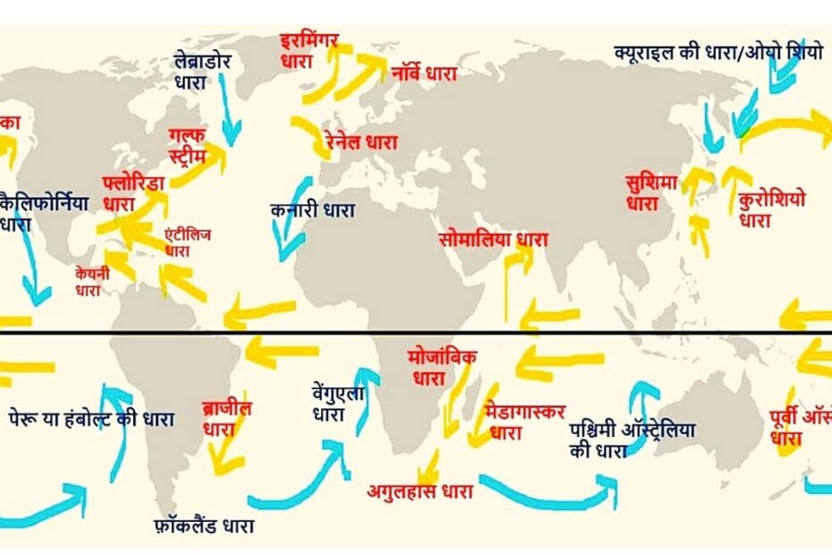 महासागरीय धारा Ocean current